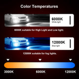 Kit de 2 Ampoules Xénon H3 3000K à 12000K Blanc Crystal 55W