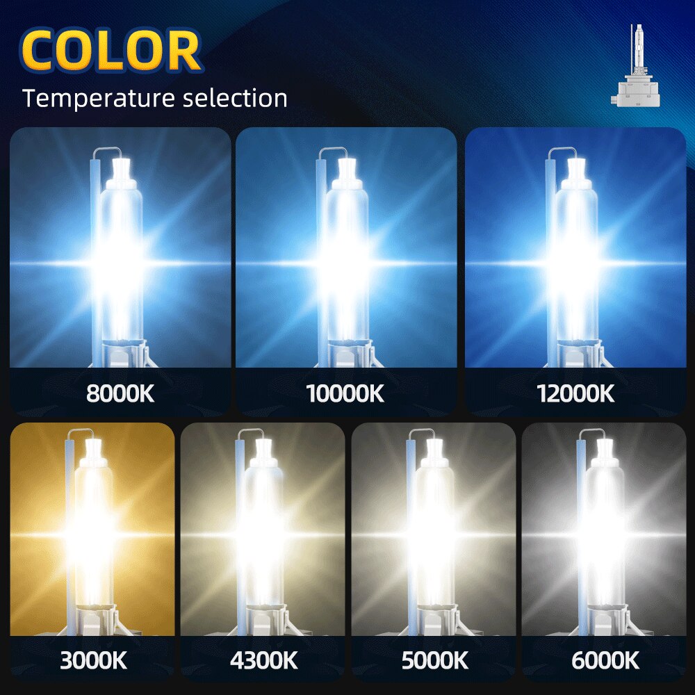 XELORD D1S Xenon Ampoule,6000k Blanc 35W 12V, HID Voiture Lampe(Pack de 2)  : : Luminaires et Éclairage