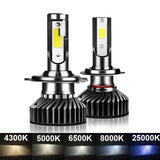 2x Ampoules LED H7 25000K 80W F2 Plus 14000LM