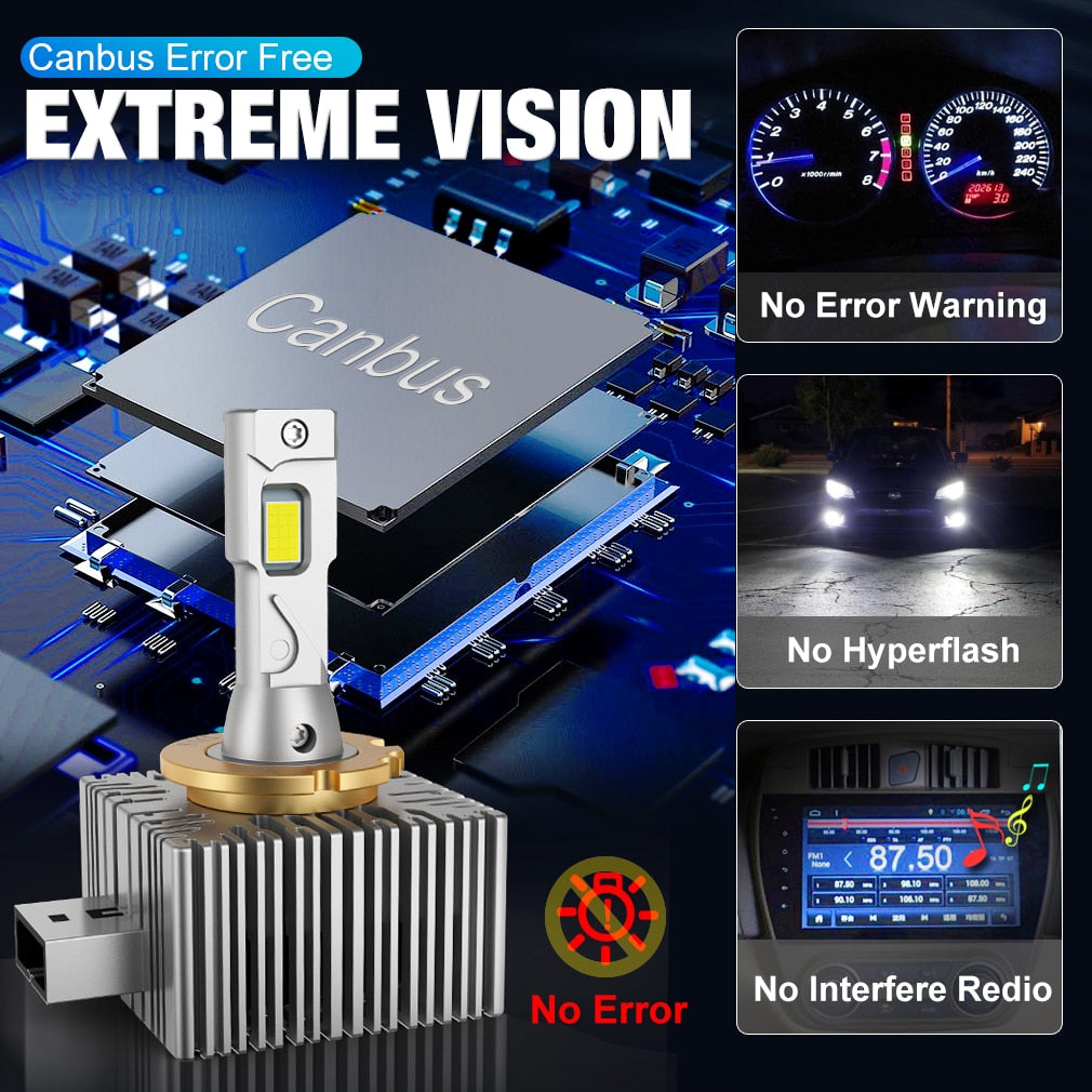 D8s Led 2x Ampoules LED D8S 6500K 130W 90000LM | autoradio-boutique & Autoradio ...